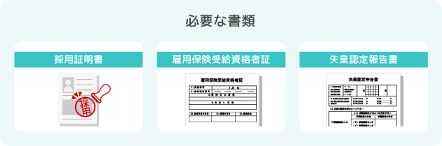 必要な書類、採用証明書、雇用保険受給資格者証、失業認定書