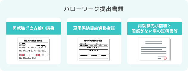 ハローワーク提出書類、再就職手当支給申請書、雇用保険受給資格者証、再就職先が前職と関係がない事の証明書など