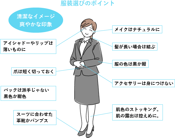 病院説明会・見学会・インターンシップ時のイラスト図