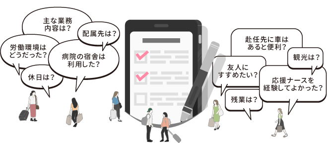 主な業務内容は？配属先は？労働環境はどうだった？病院の宿舎は使用した？休日は？赴任先に車はあると便利？友人にすすめたい？残業は？観光は？応援ナースを経験してよかった？