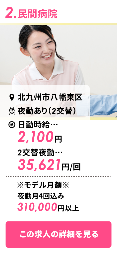 2.民間病院。北九州市八幡東区、夜勤あり（2交替）、日勤時給2,100円、2交替夜勤35,621円／回。この求人に問い合わせる