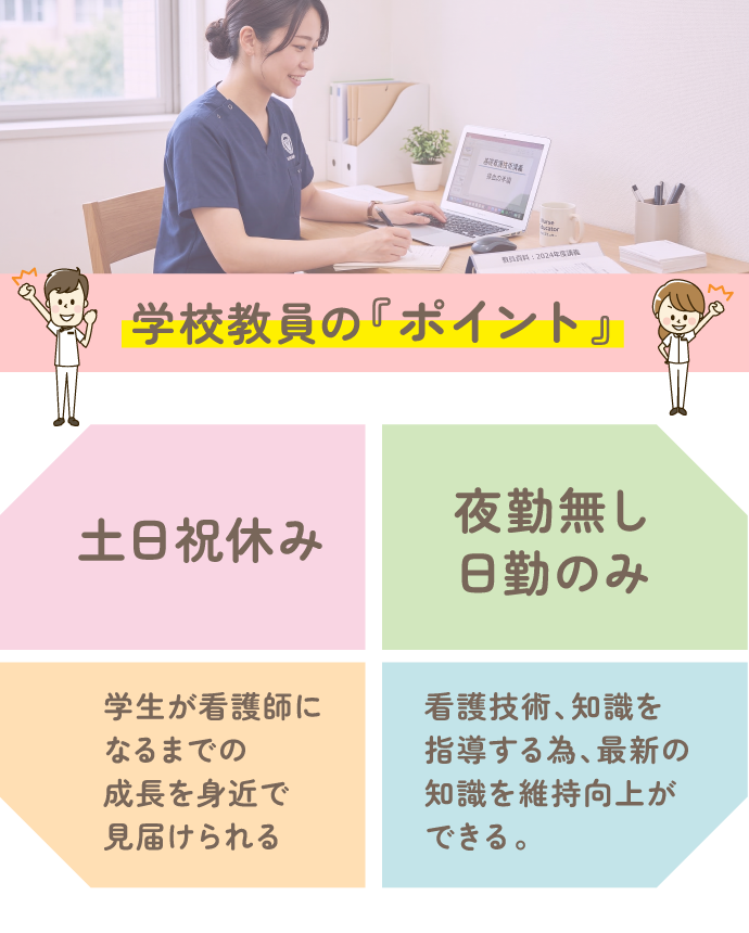 学校教員の『ポイント』土日祝休み！夜勤無し日勤のみ！
