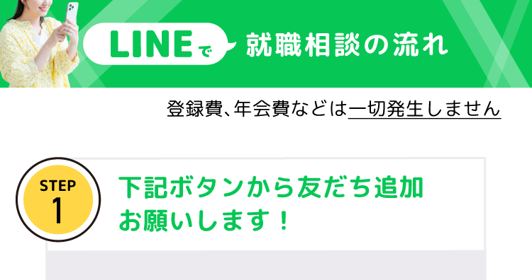 LINEで就職相談の流れ
