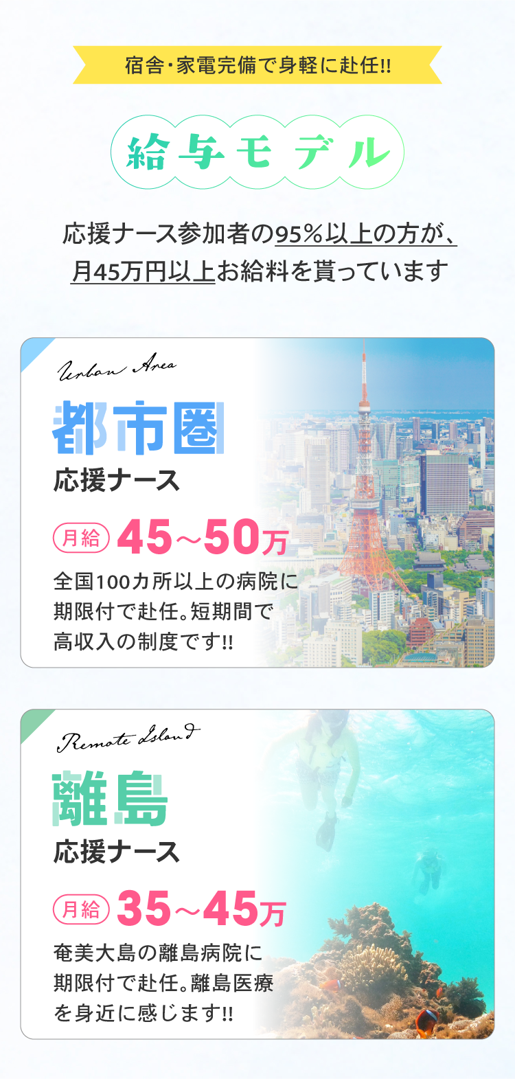給与モデル！宿舎・家電完備で身軽に赴任！応援ナース参加者の95％以上の方が月45万円以上お給料を貰っています。