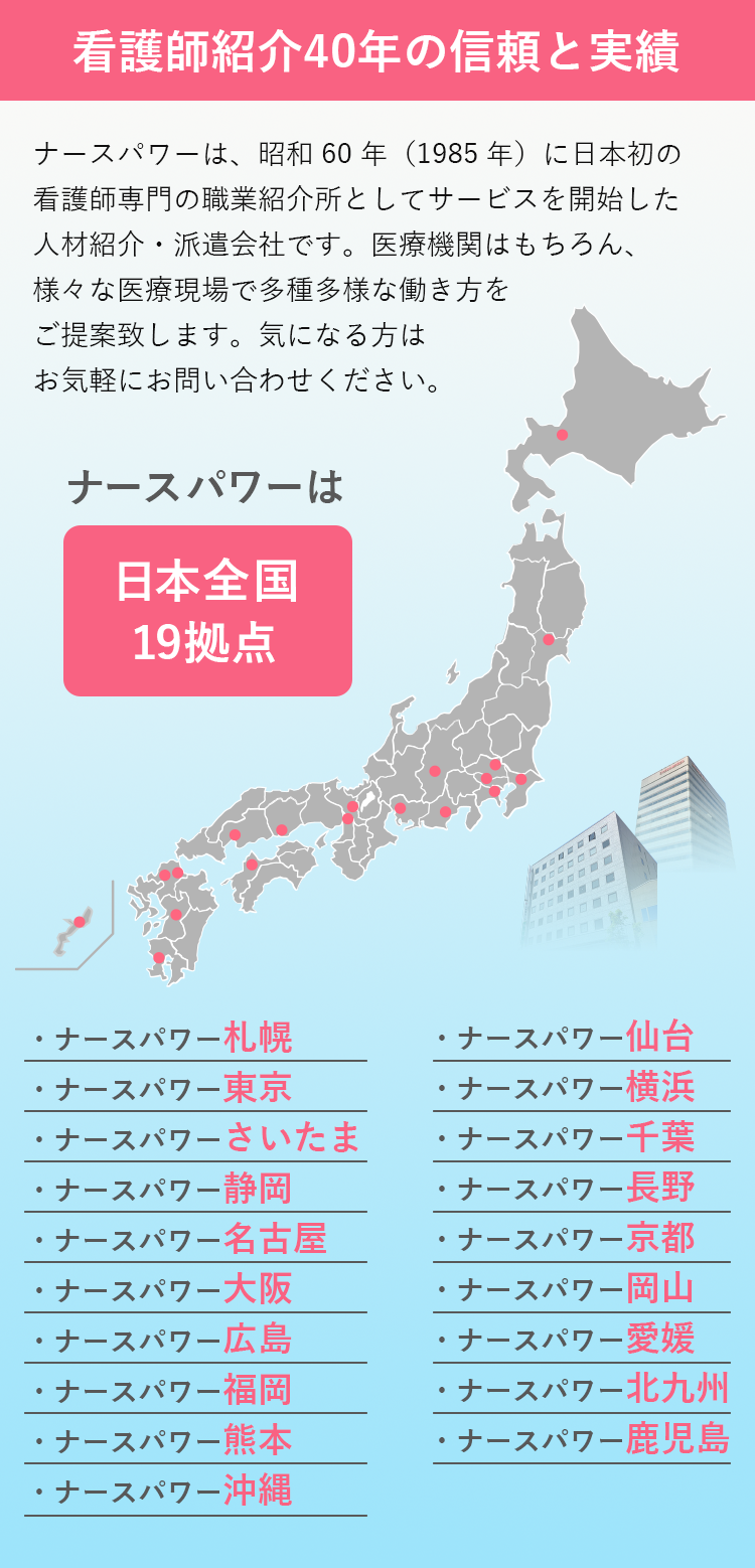 看護師紹介40年の信頼と実績！日本全国19拠点