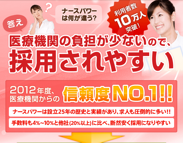 医療機関の負担が少ないので、採用されやすい 2012年度、医療機関からの信頼度NO.1!!
